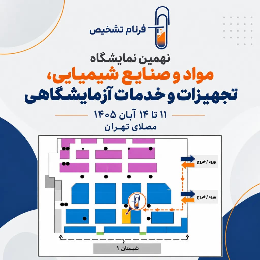نمایشگاه CLI 2026؛ زمان و محل برگزاری و حضور فرنام تشخیص